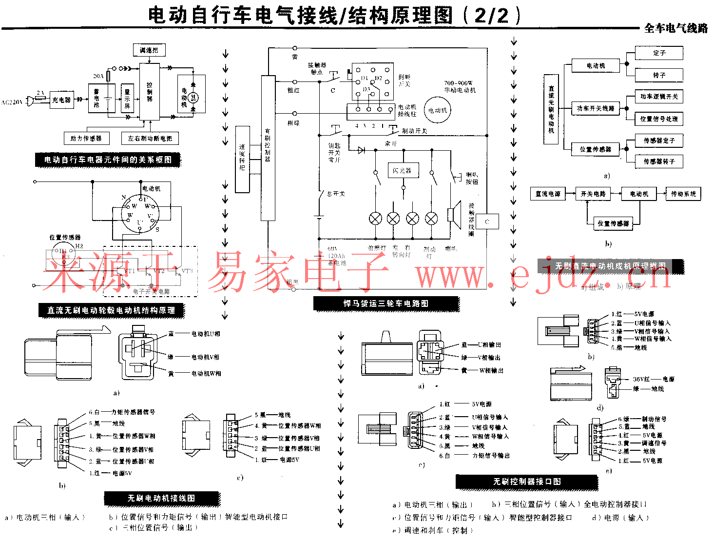 电动车电路图全集