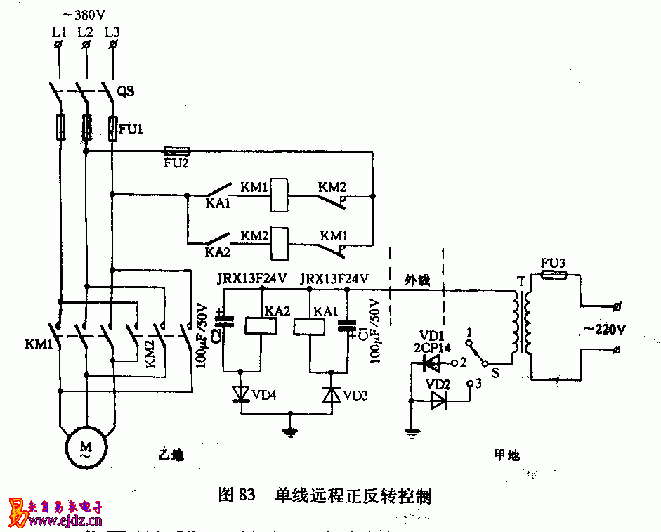 单线远程正反转控制