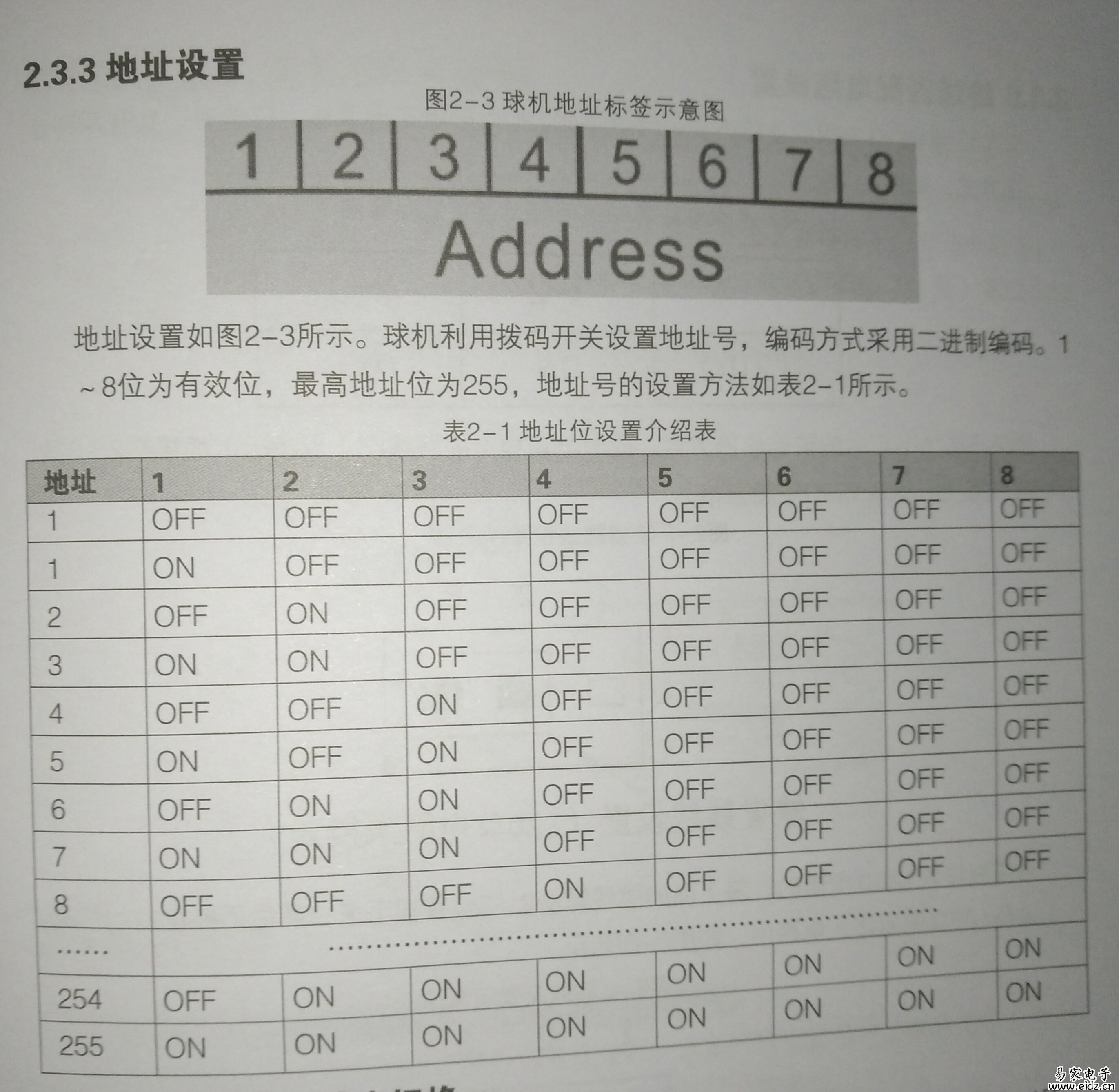 大华球机485拨码开关设置 大华球机二进制拨码开关 设置