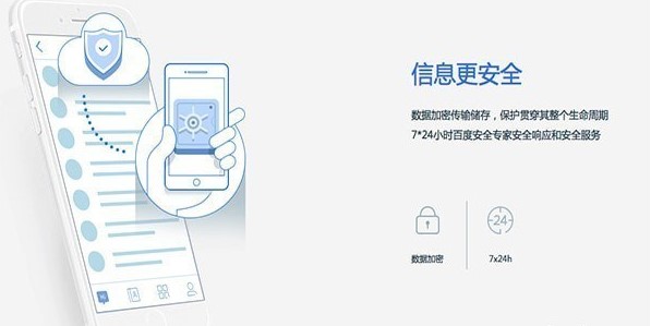 百度Hi Mac版 V2.3.16.5 官方版截图