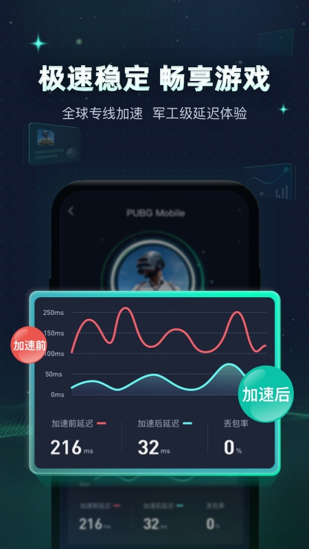 迅游手游加速器截图