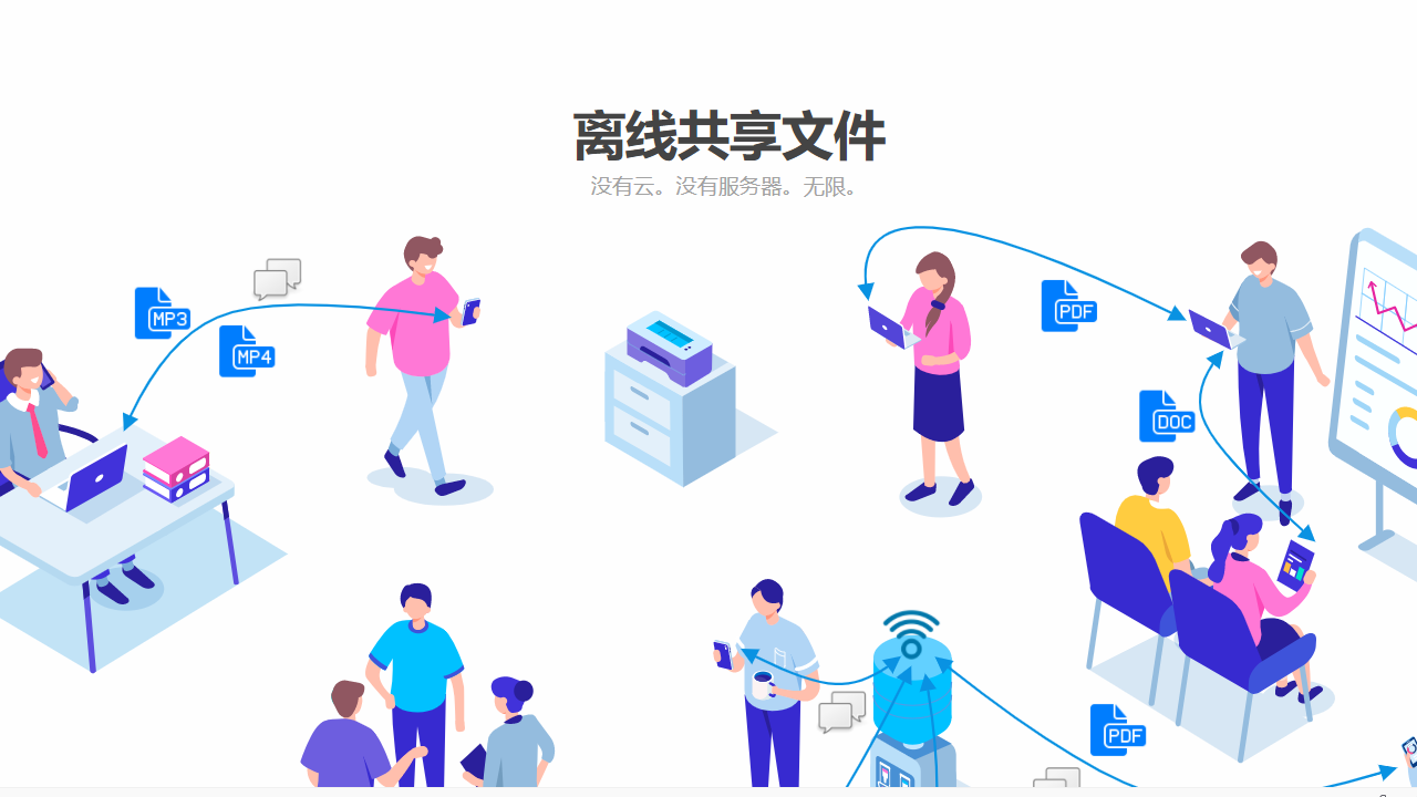 Feem v4.3.0官方版截图