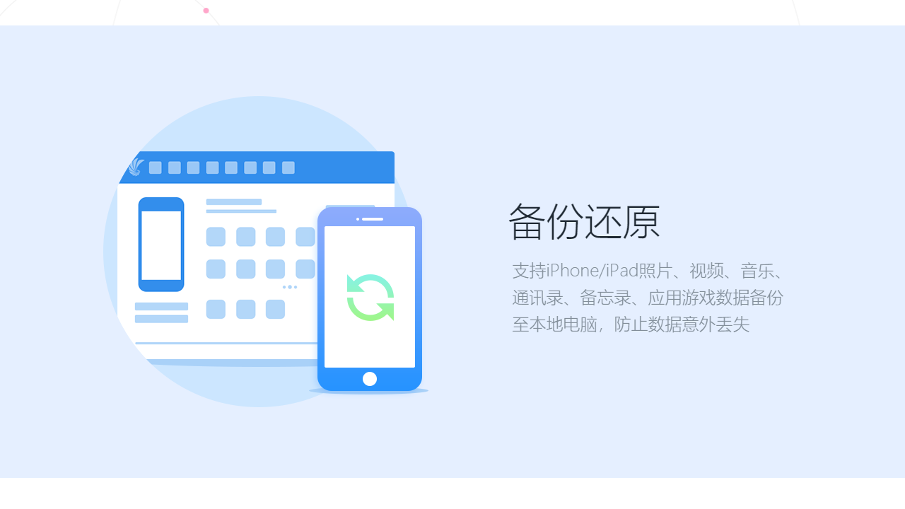 同步助手 v3.2.9.0官方版截图