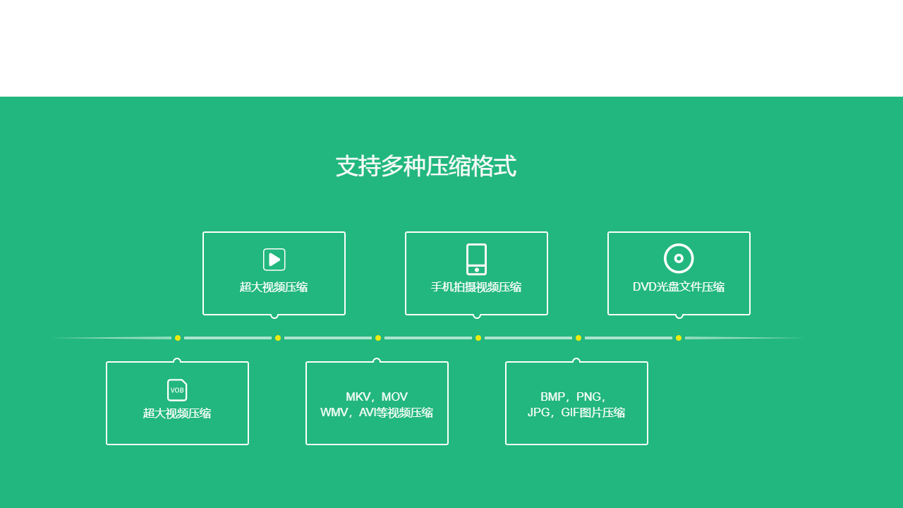 QVE视频压缩 v1.2.2官方版截图