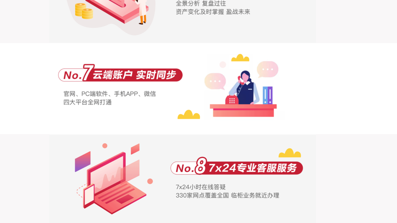 方正证券小方电脑版 v7.21官方版截图