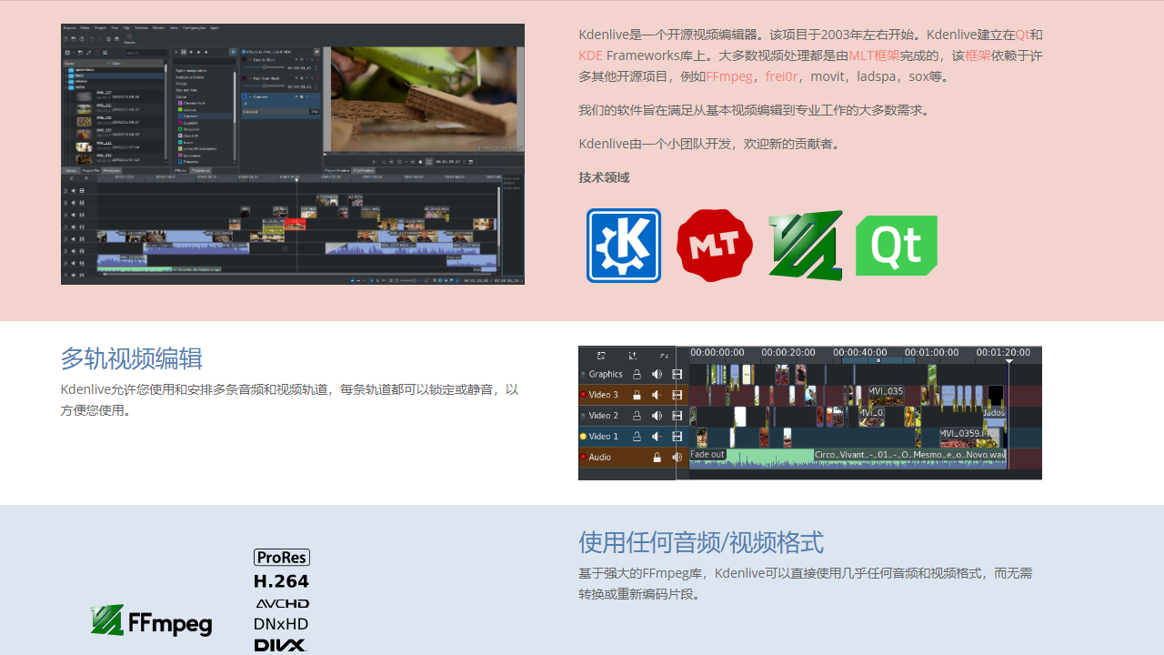 Kdenlive v21.08.3官方版截图