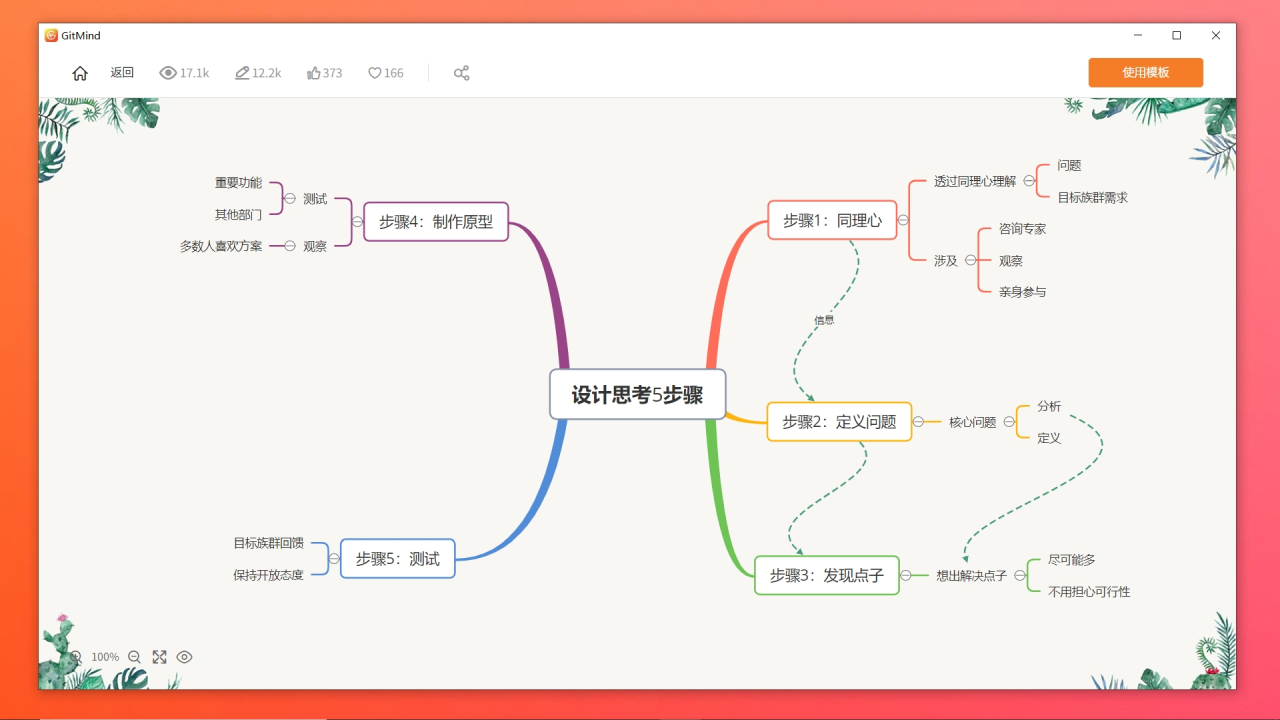 GitMind电脑版 v1.1.1.2官方版截图