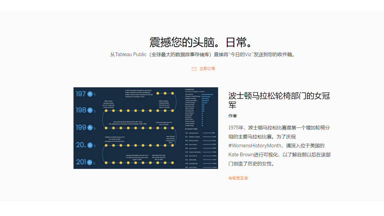 Tableau v2019.3.0官方版截图