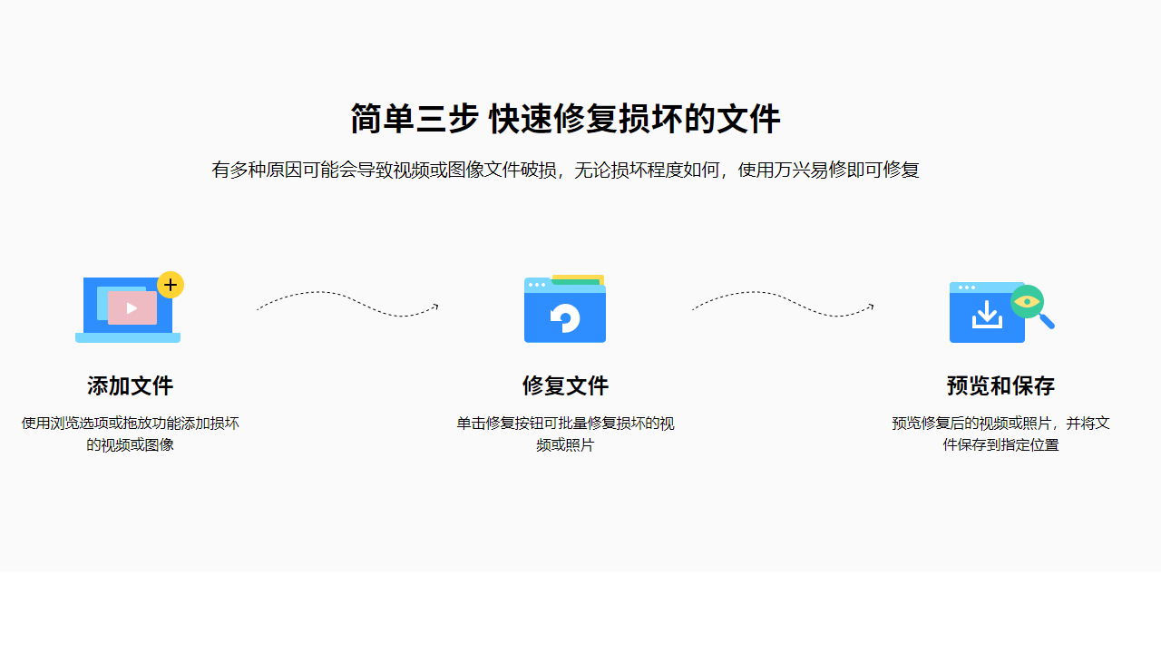 万兴易修 v1.0.0官方版截图