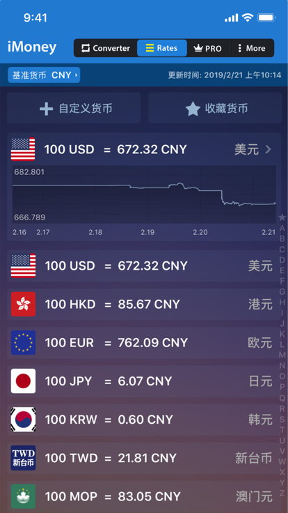 iMoney · 全球汇率转换截图