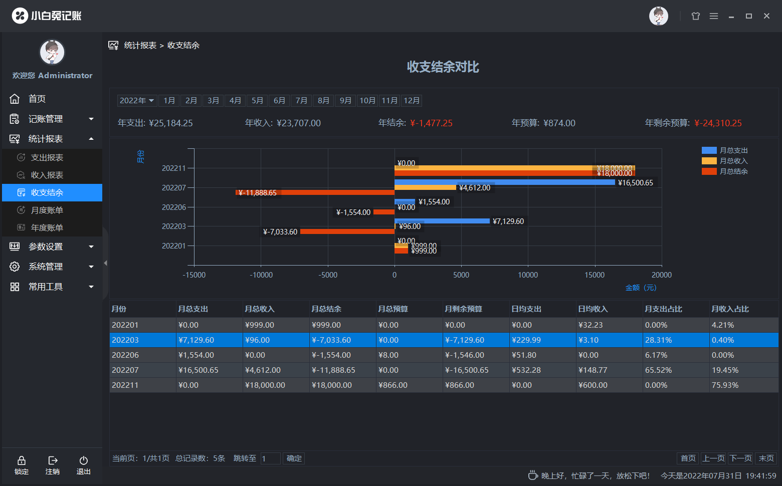 小白兔记账 v3.1.8官方版截图