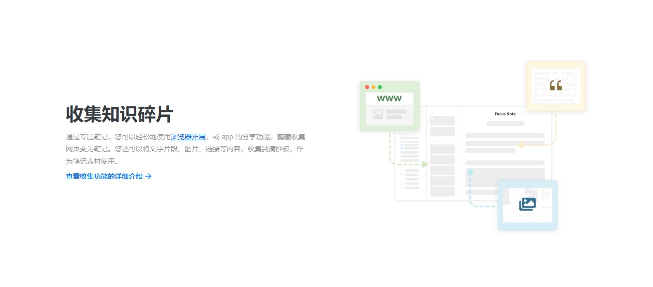 专注笔记 v2.15.2.671官方版截图