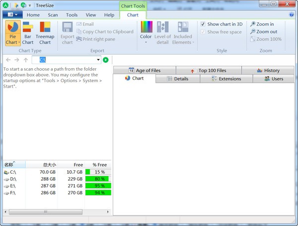 TreeSize v4.5.2.6官方版截图