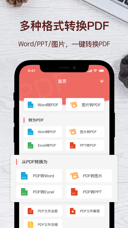 PDF转换器截图