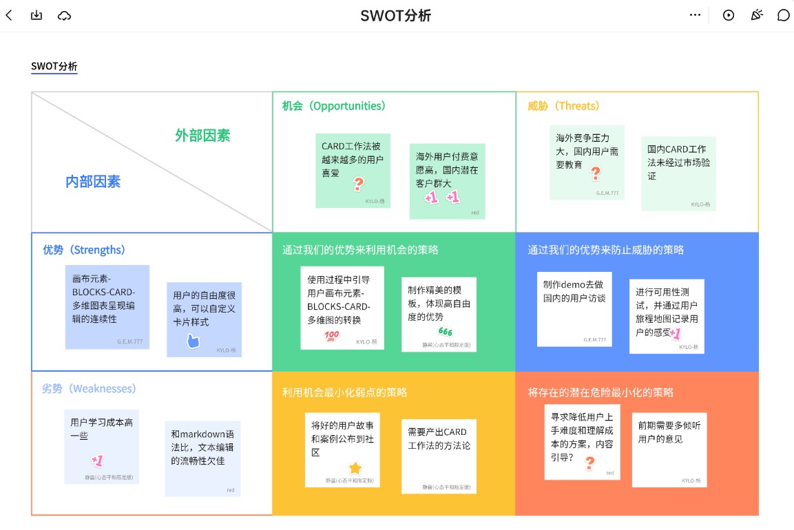 Boardmix Mac版 1.3.7 官方版截图