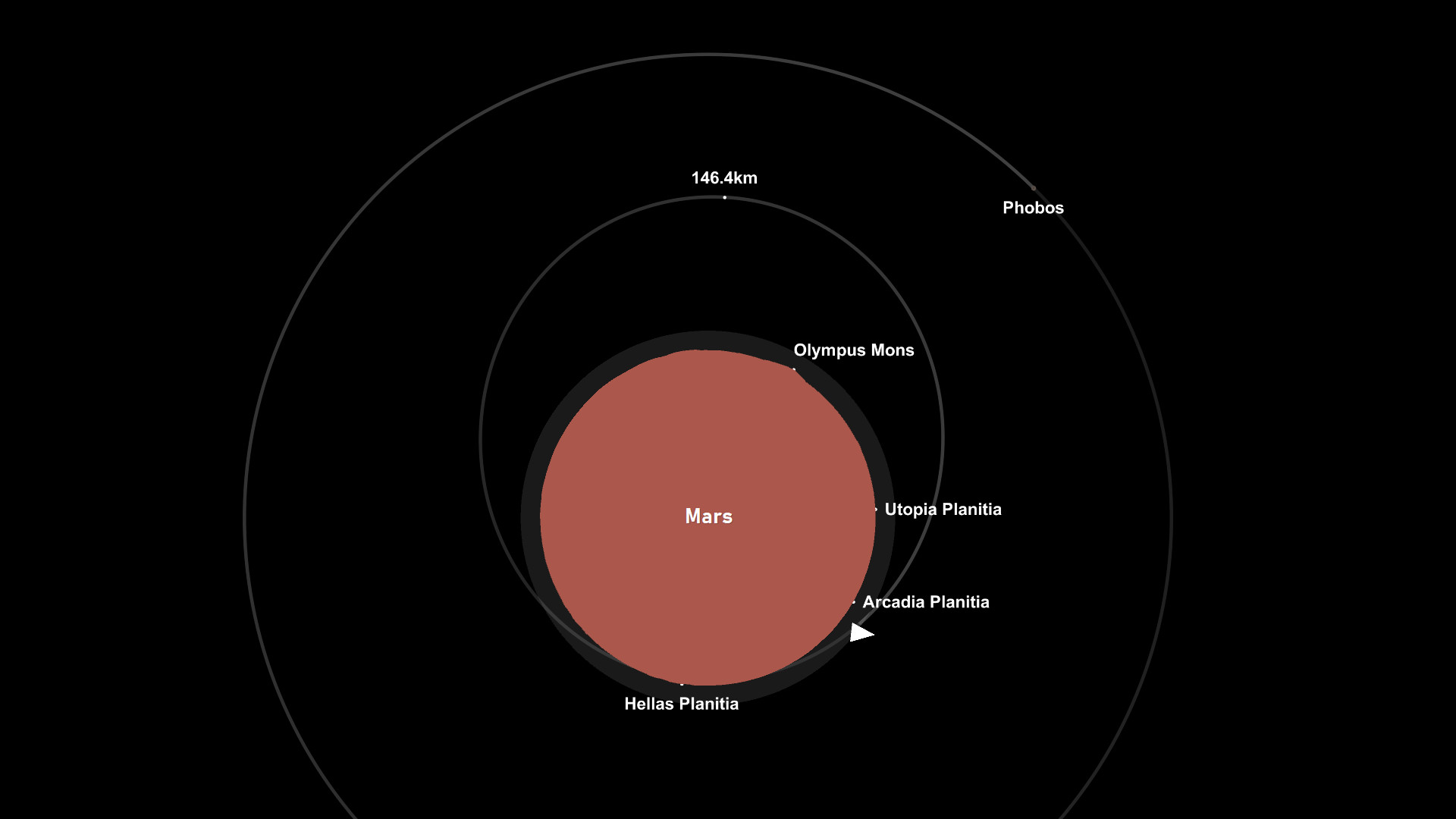 航班模拟器（Spaceflight Simulator）截图