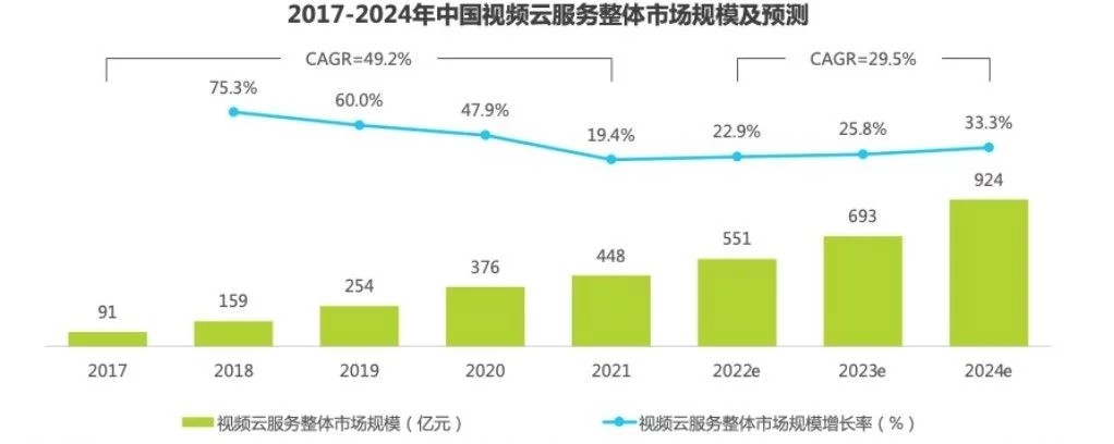 全新尬舞风暴：快手律动领跑，抖音踏雪寻梅！