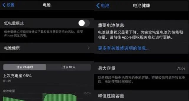 苹果13不到半年，电池健康度不足80％的原因