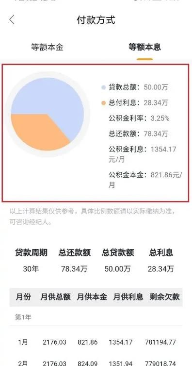 2022年公积金贷款计算方法来了，了解一下《我爱我家》！