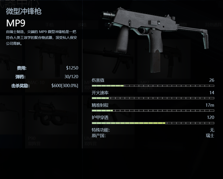 《CSGO》MP9微型冲锋枪图鉴介绍