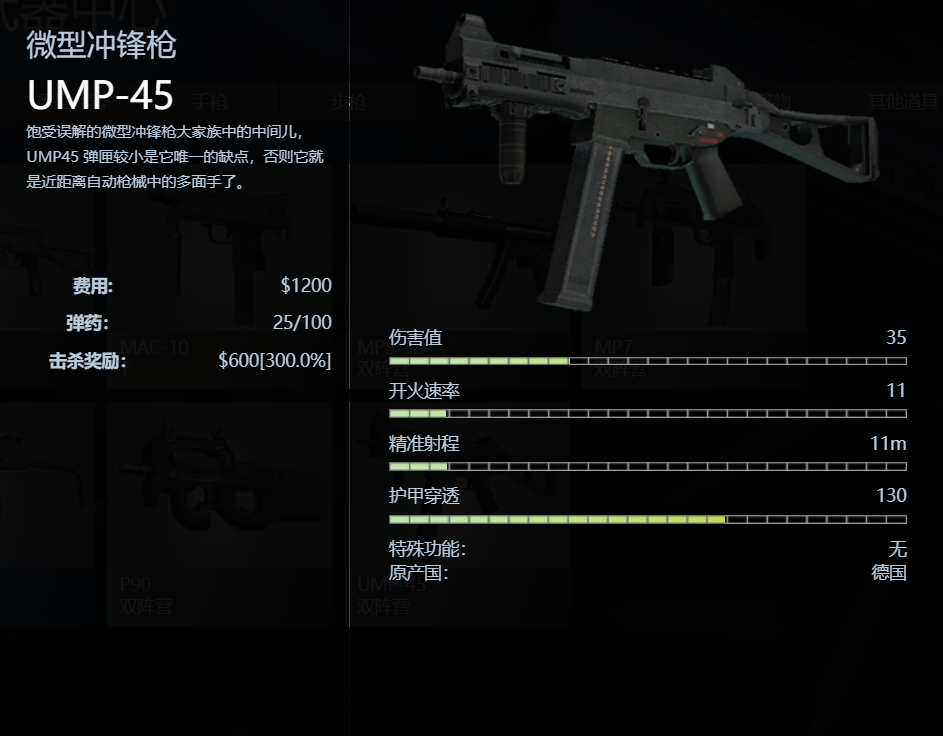 《CSGO》UMP-45微型冲锋枪图鉴介绍