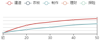 《江南百景图》：百宝华年，绚丽绽放的成长之旅