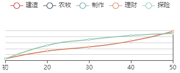 《江南百景图》笔筒珍宝描绘神奇蜕变