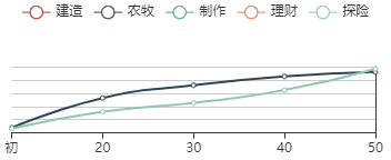 《江南百景图》折扇珍宝：百年辉煌绽放