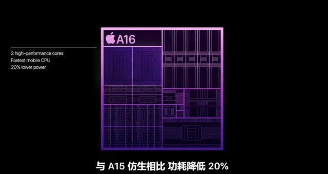 iPhone 14 Pro震撼发布！售价惊爆持平iPhone 13 Pro，国行独家7999元起！