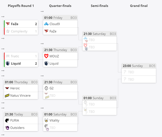 EPL S16淘汰赛赛果揭晓！今日激烈对决即将来临！