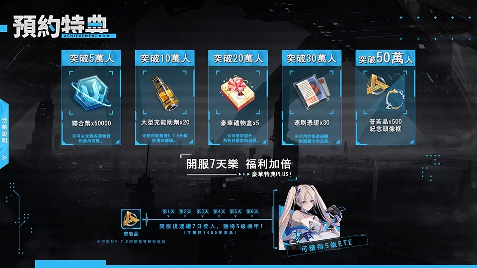 3D美少女海陆空机甲手游《艾塔纪元》事前预约即日起正式开始！