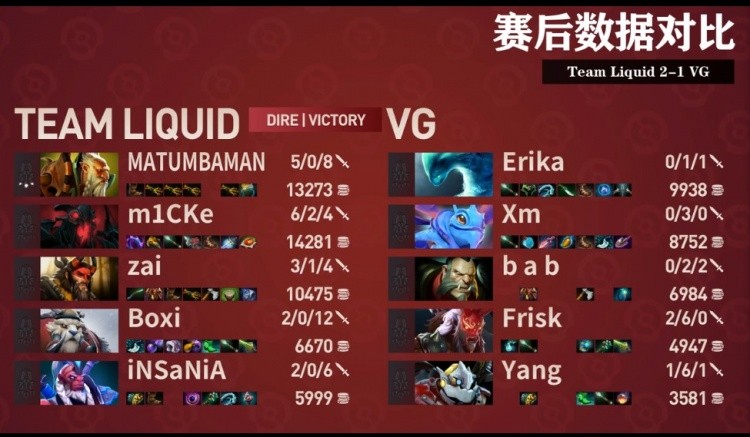 VG遗憾退出 Ti11 外卡赛淘汰赛，Liquid 以 2-1 胜出