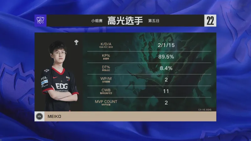 《英雄联盟》S12小组赛赛况：完全碾压，EDG 1-0 C9