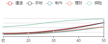 戚继光：《江南百景图》个人资料与最新发展揭晓