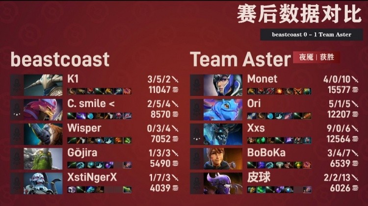 Dota2 TI11小组赛爆炸！Bane狡猾诱睡，BC Aster被暴击，斩获1-0胜利！