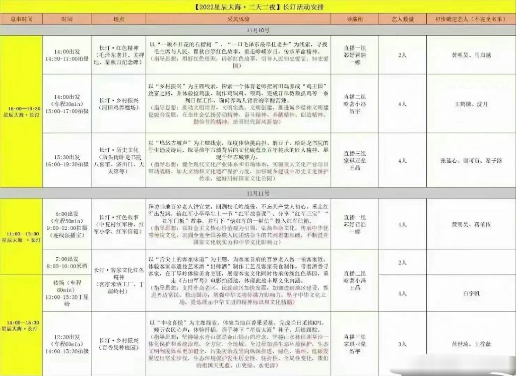 网传2022星辰大海活动安排