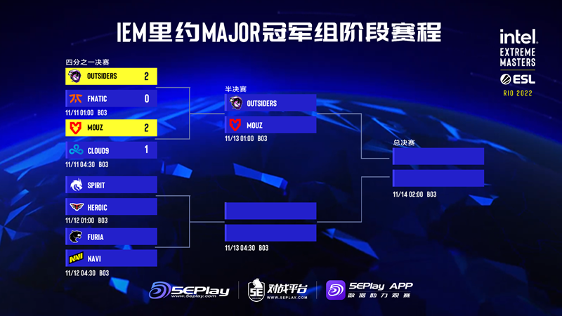 IEM里约Major淘汰赛段首日总结