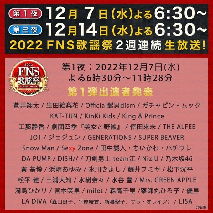 2022FNS歌谣祭将举办《海贼王 红发歌姬》特别舞台