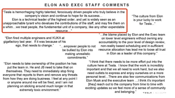 特斯拉内部员工反映：马斯克就是个暴君、太自负