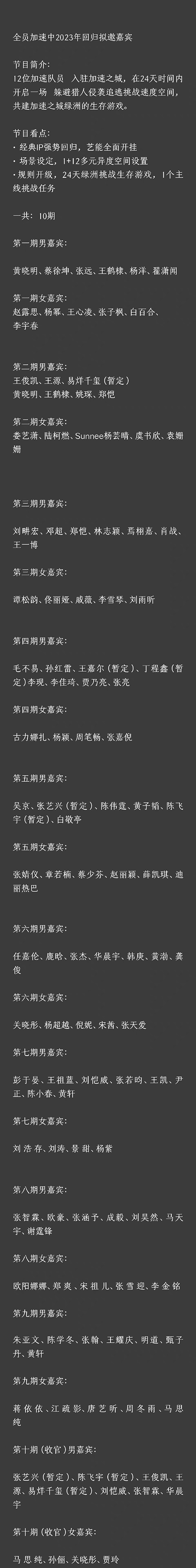 网传《全员加速中》2023拟邀阵容