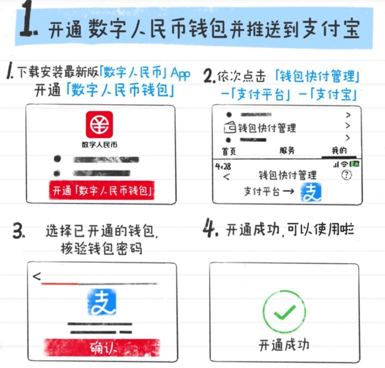 淘宝开通数字人民币付款功能