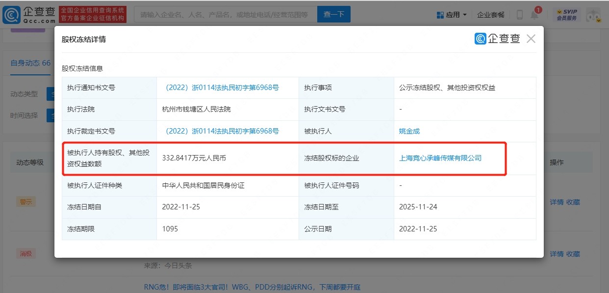 RNG老板再被冻结3500万 冻结期限从2022-12-7到2025-12-6