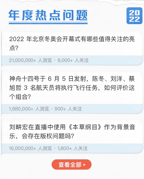 知乎2022年度报告已公布