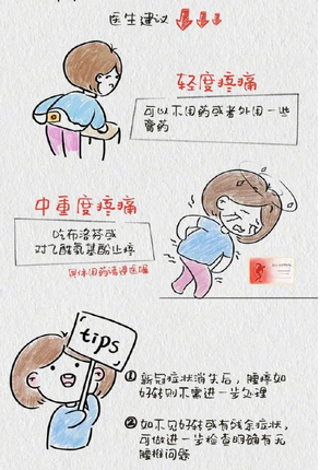 阳了后的各种疼疼疼，怎么缓解