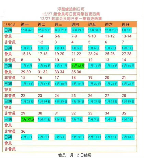 《浮图缘》追剧日历来了，首更4集连更17天