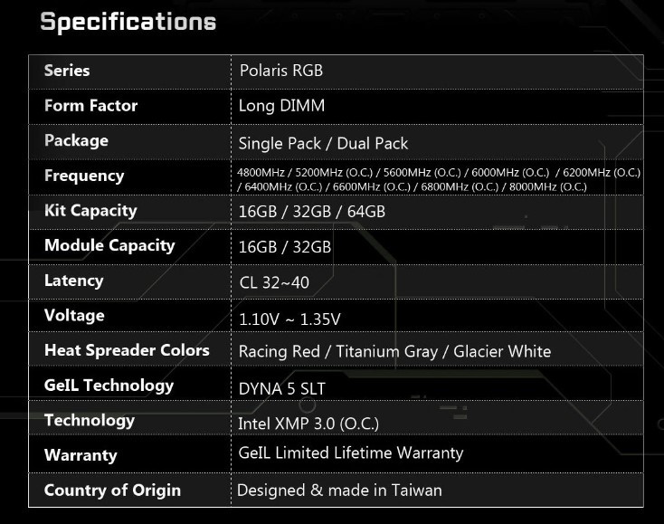 金邦（GeIL）明年推出DDR5-8000 16 GB x 2高速内存套装