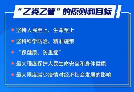 新冠自2023年1月8日起调整为乙类乙管