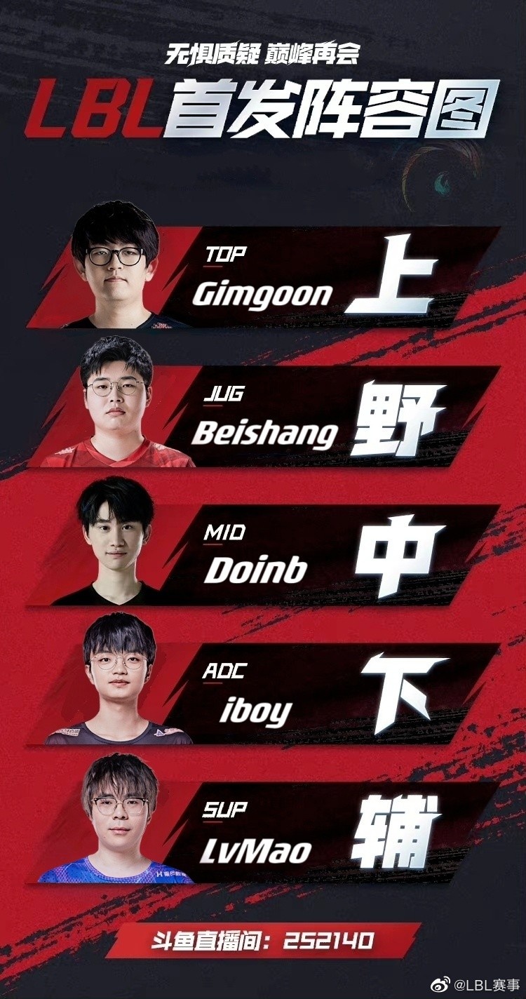 LBL赛区对抗赛暂定首发：金贡、Beishang、Doinb、iBoy、LvMao