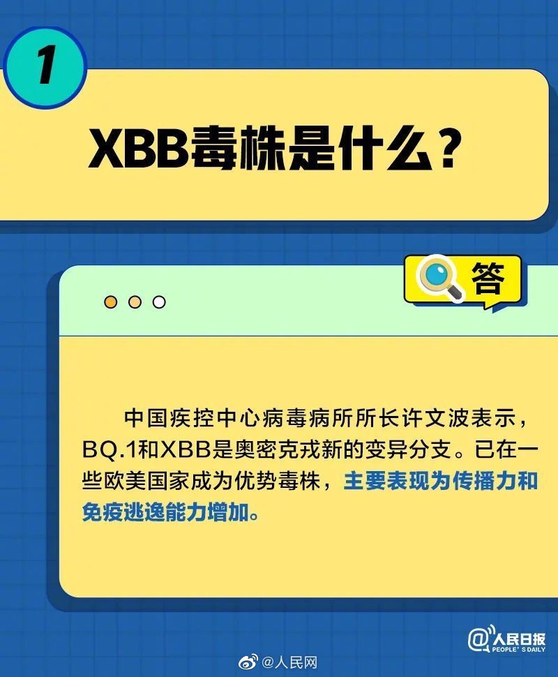 阳康后短期内会再感染XBB吗？