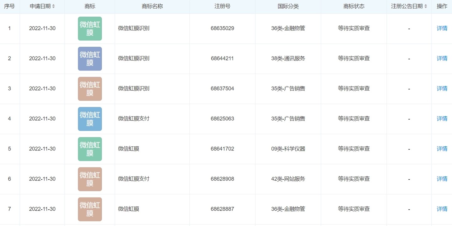 微信刷眼支付将上线，腾讯申请微信虹膜支付商标